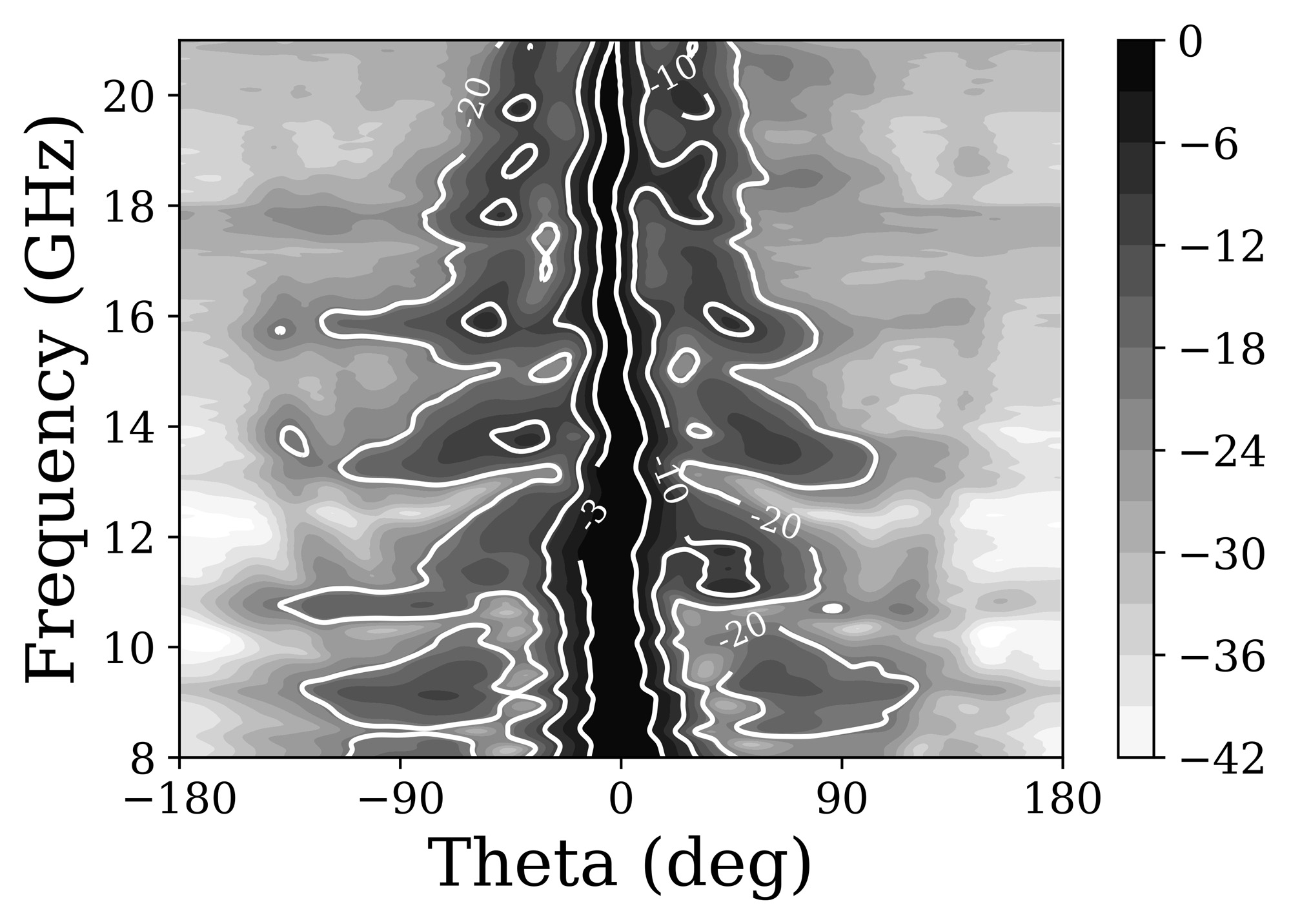3D-gedruckte Antenne: Hohe Komplexität – einfach hergestellt