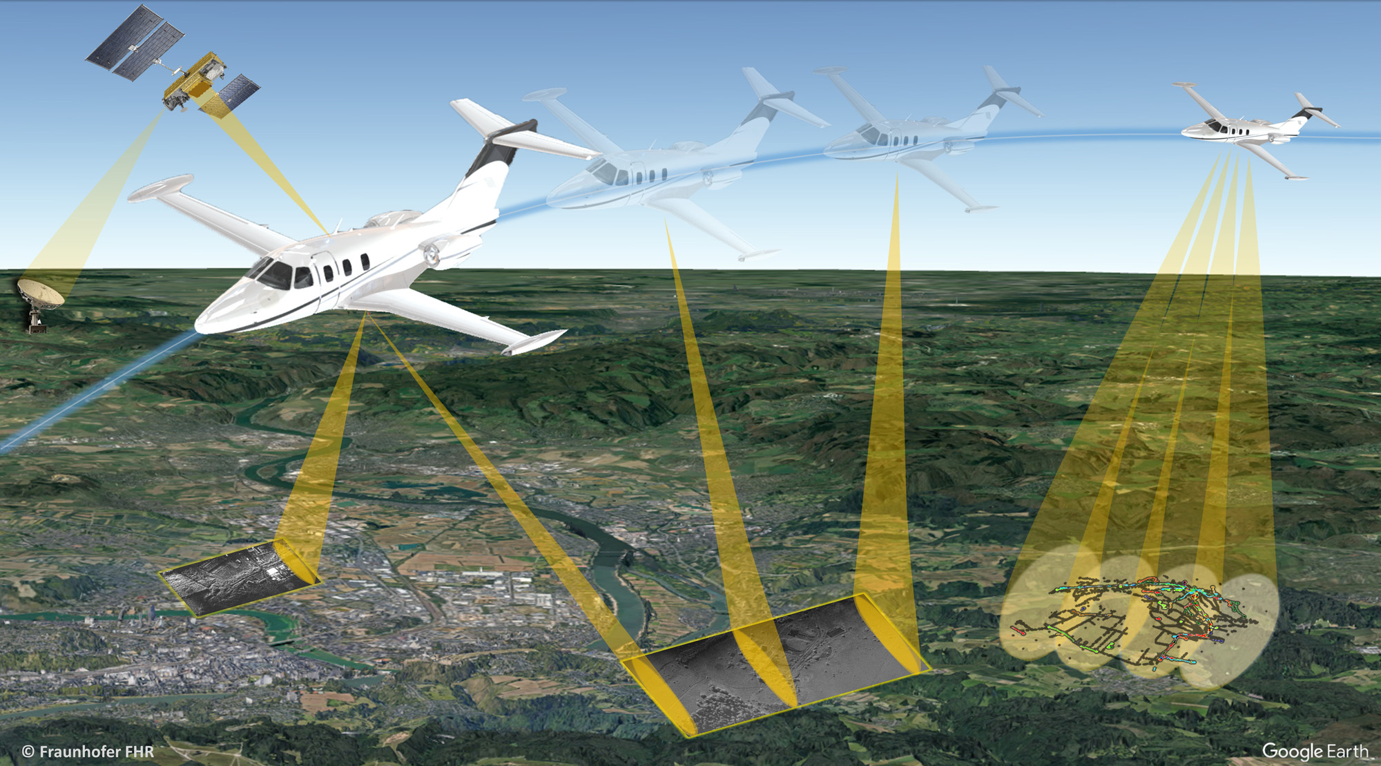 „Adleraugen-Radar“: Schnellste Blickrichtungswechsel im Überflug