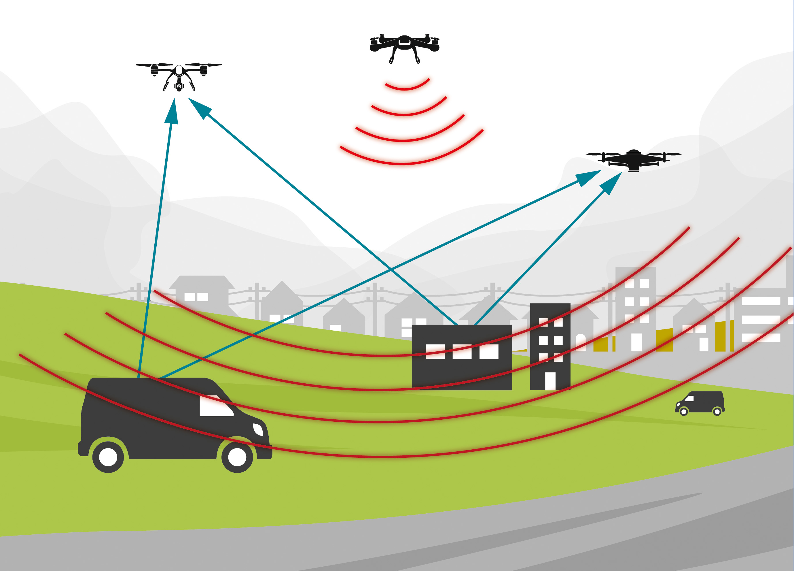 Leichte, luftgestützte Radrasensoren, die im Verbund miteinander operieren, bieten Vorteile für die Aufklärung. Die Synchronisierung erfolgt mit Hilfe des direkten Signals.