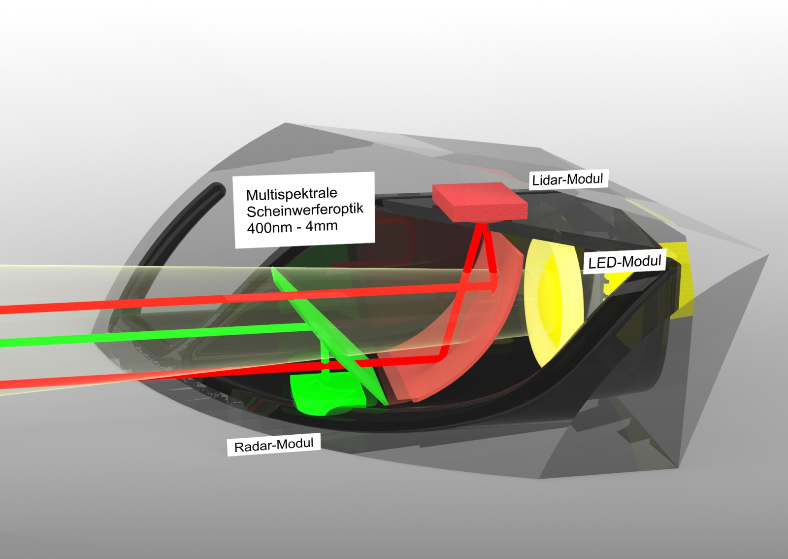 LiDAR- und Radarsensoren – platzsparend im Scheinwerfer verbaut -  Fraunhofer FHR