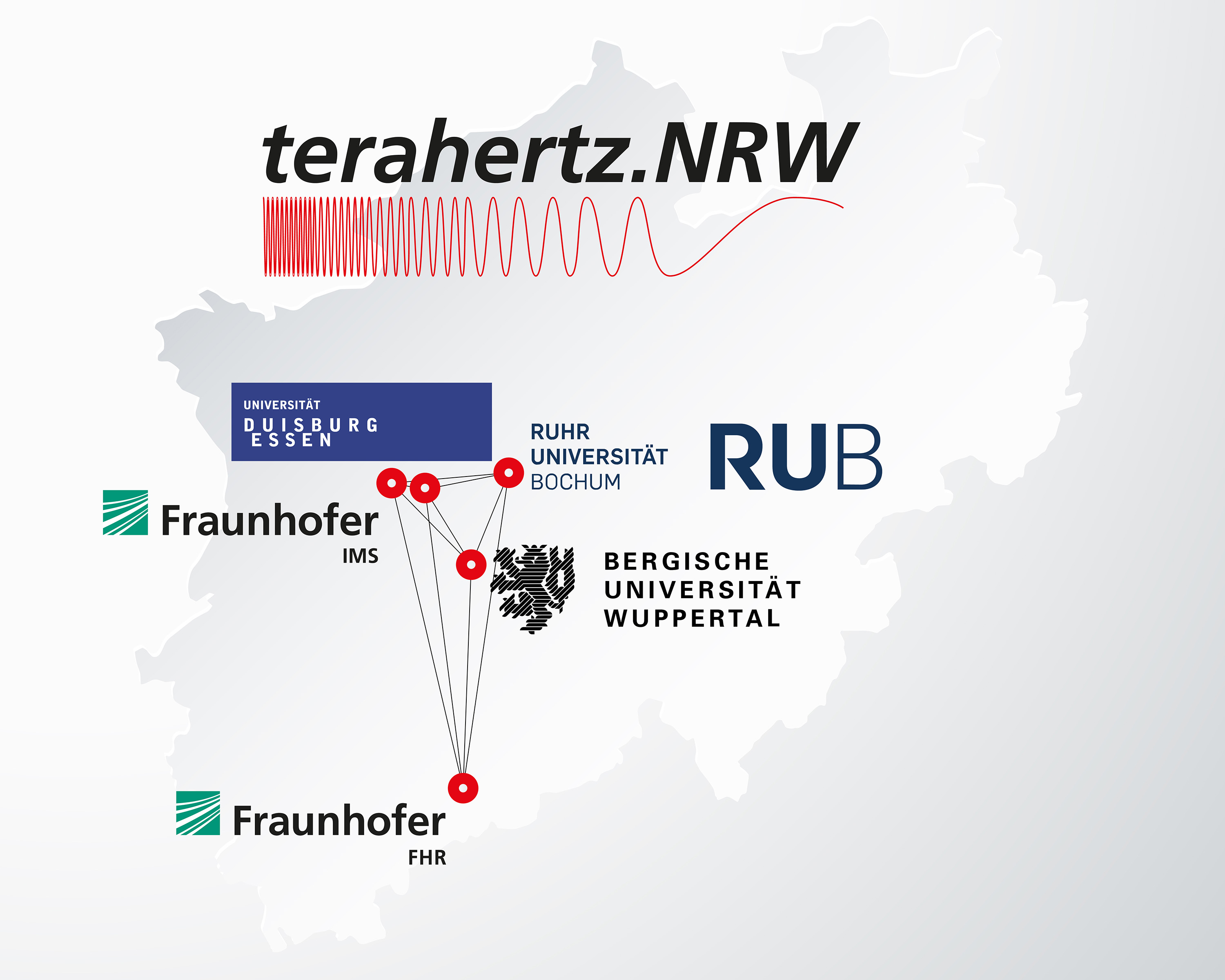 The terahertz.NRW research network consisting of Fraunhofer Institute for High Frequency Physics and Radar Techniques FHR (lead), Ruhr University Bochum, University of Duisburg-Essen, Bergische Universität Wuppertal and the Fraunhofer Institute for Microelectronic Circuits IMS.