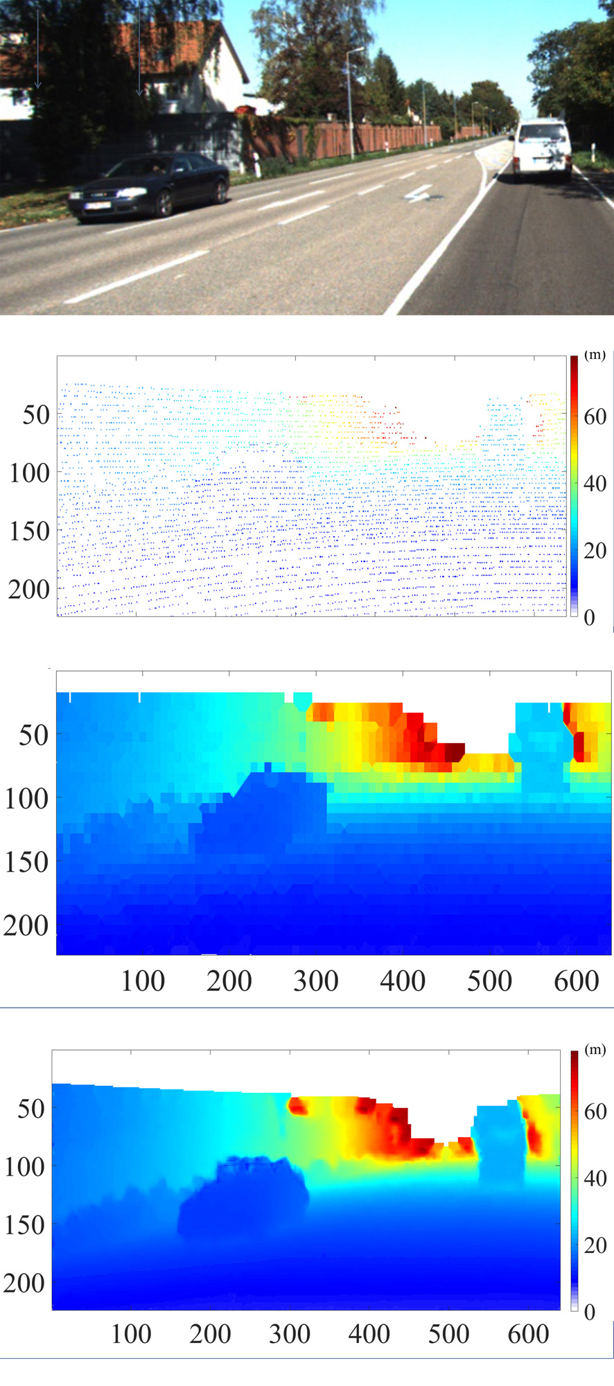 LIDAR-System mit optimierter Umgebungserkennung