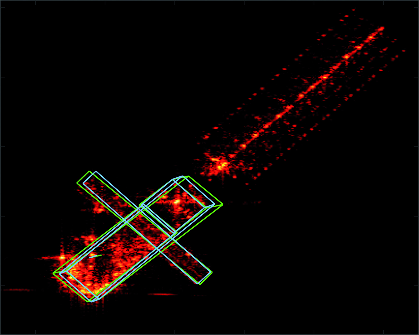 ISAR image of ENVISAT, superimposed with wireframe models. Blue: manual, green: calculated. ISAR image of ENVISAT, superimposed with wireframe models. Blue: manual, green: calculated.