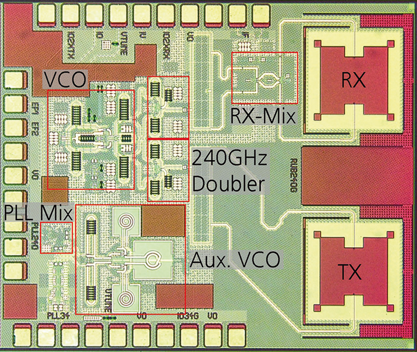 Photo of the radar chip. The FMCW signal generation is realized with a PLL-stabilized oscillator at 120 GHz with downstream frequency doublers. The two on-chip antennas can be seen on the right side of the chip.